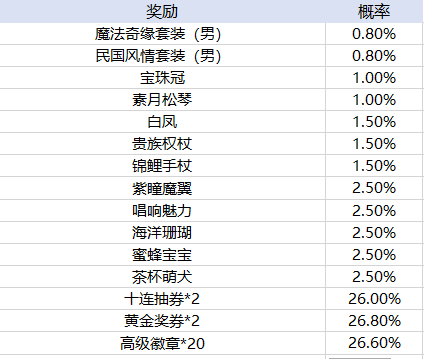 app哪个好外围买球官方版火柴人联盟武器大师下载